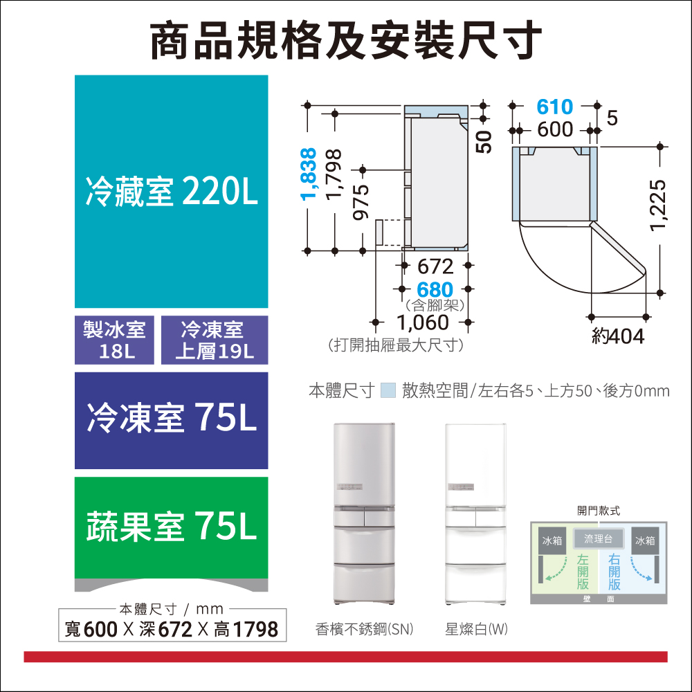 五門左開特仕版 R-S42NJL