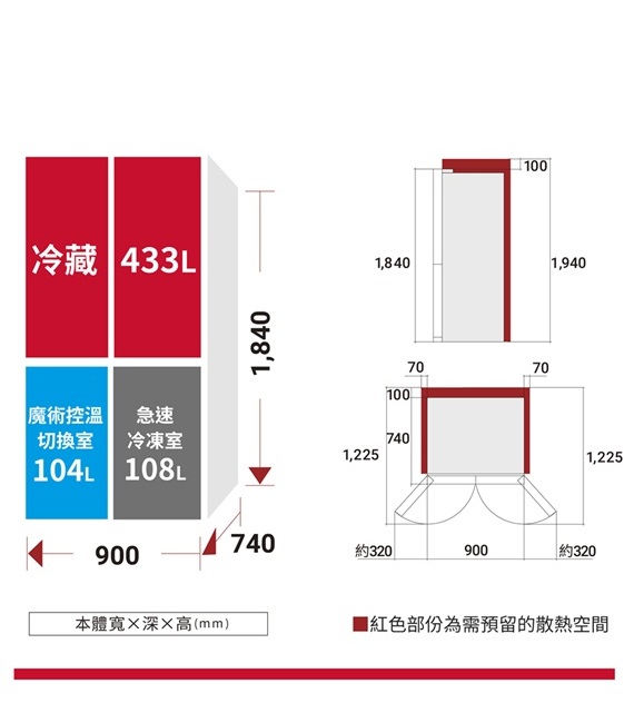 四門十字對開HR4N9713DFSVA (近期上市)