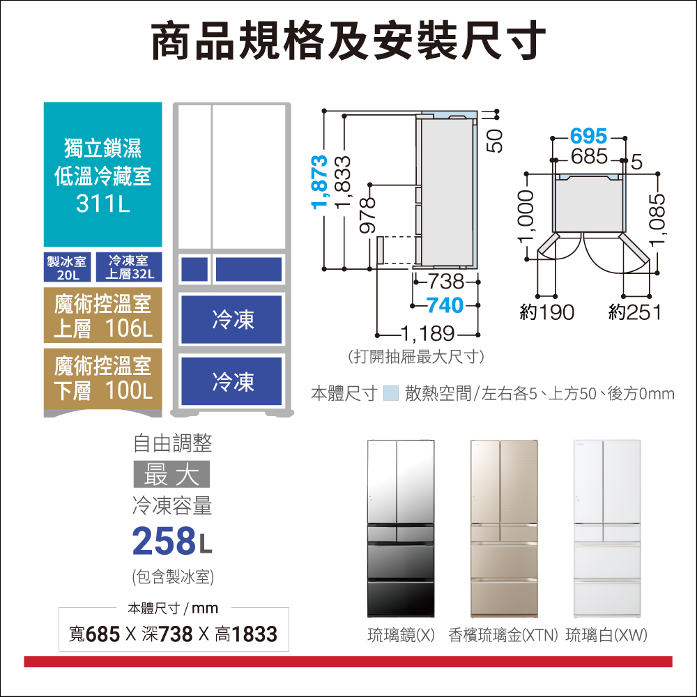 六門琉璃 R-KW580KJ