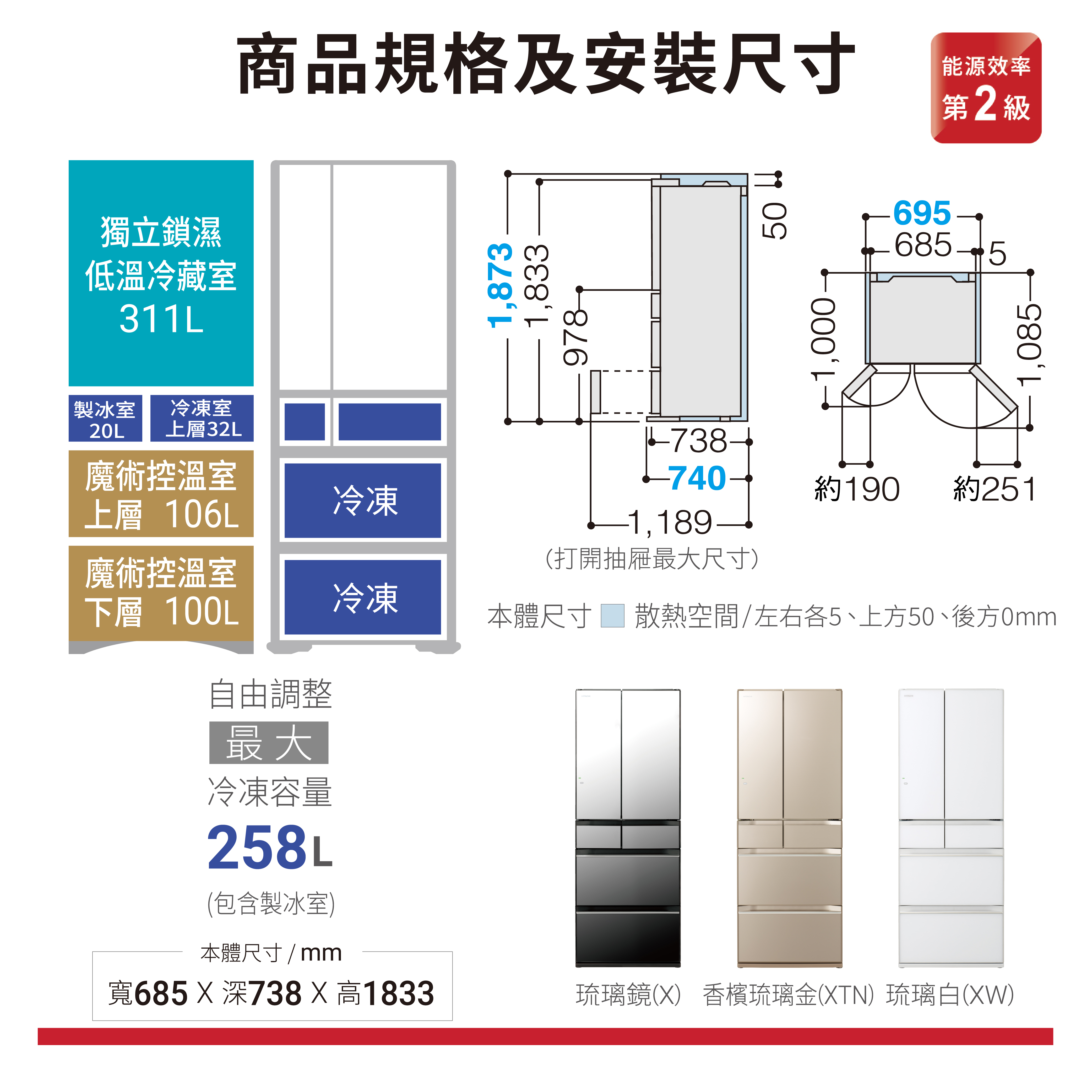 六門琉璃 R-KW580KJ
